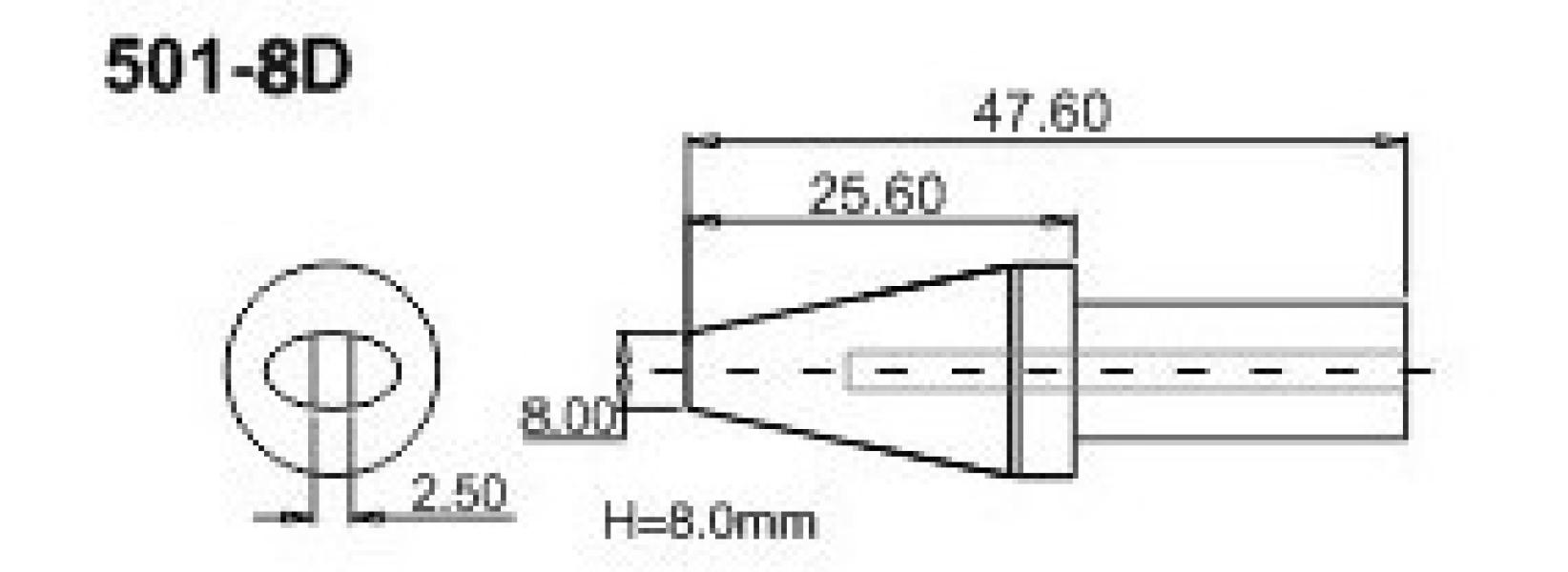 Bakon500-8D Spitze