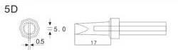 Bakon300-5D Spitze