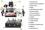 Infrarot-Lötstation JOVY RE-7500 mit Arbeitstisch für PCB