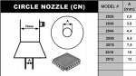 Circle CN 2035 Heißluftgerät