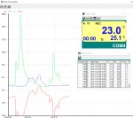 Zweikanal-Thermoelement-Thermometer TES 1307 mit Datenlogger-Funktion