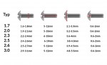 Automatische Schneckenzuführung 1,7mm